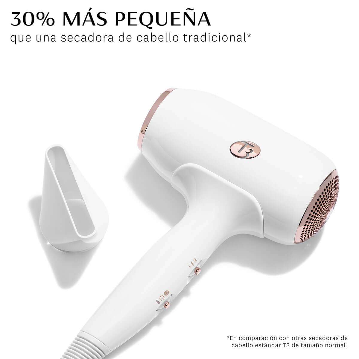 HAIR DRYERS FIT COMPACT (SECADORA PARA CABELLO COMPACTA)